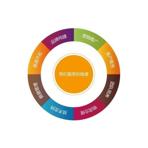 遼源網(wǎng)站推廣與互聯(lián)網(wǎng)口碑營(yíng)銷 成本解析與銷售策略